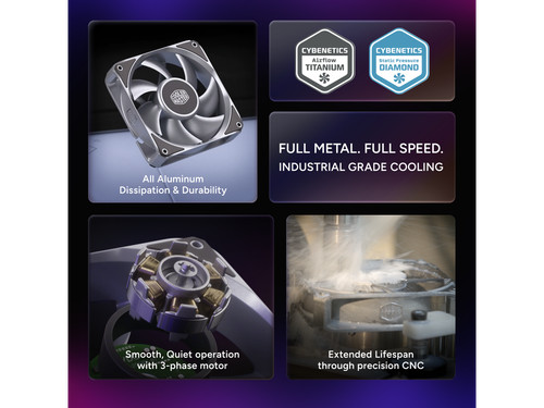 Cooler master masterfan serie - cooler,