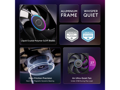 Cooler master masterfan - cooler,